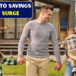 Goodbye Savings Habit as Essentials Consume 72% of Household Income